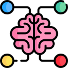 mind map